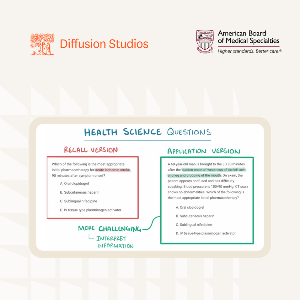 American Board of Medical Specialties partners with Diffusion Studios