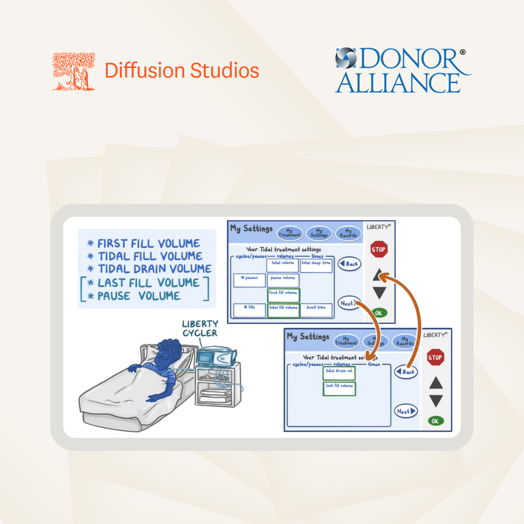 Donor Alliance partners with Diffusion Studios