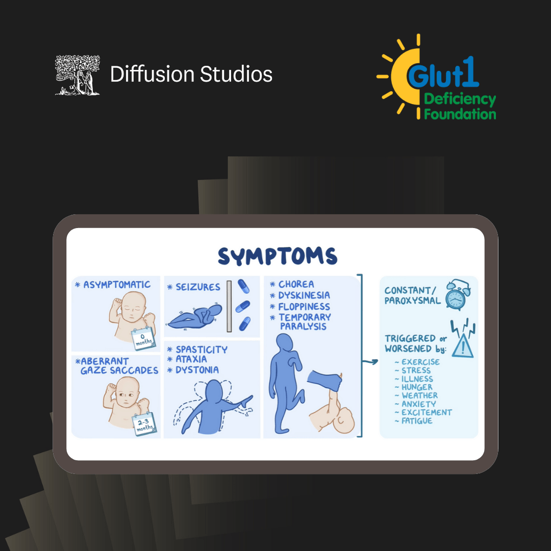 Glut1 Deficiency Foundation partners with Diffusion Studios