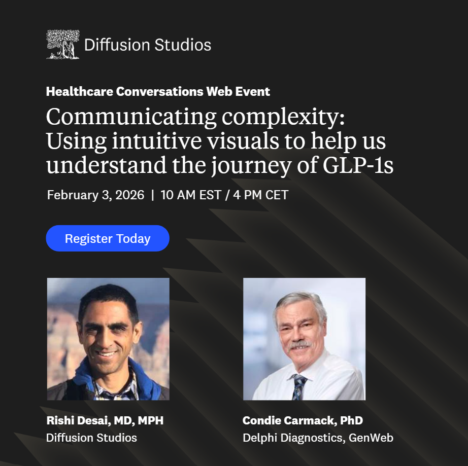 Diffusion Studios Webinar Recording: Communicating Complexity: Using intuitive visuals to help us understand the journey of GLP-1s