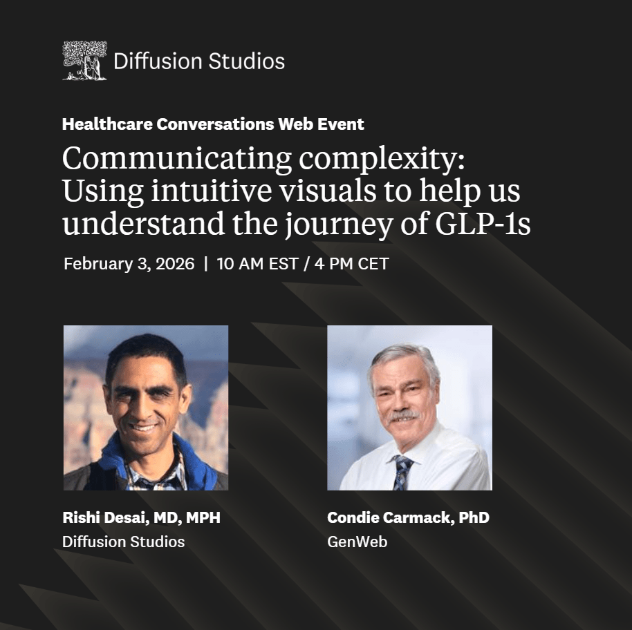 Diffusion Studios Webinar Recording: Communicating Complexity: Using intuitive visuals to help us understand the journey of GLP-1s